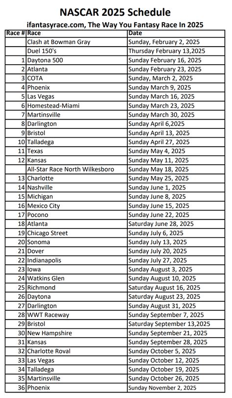 Nascar 2025 Printable Schedule