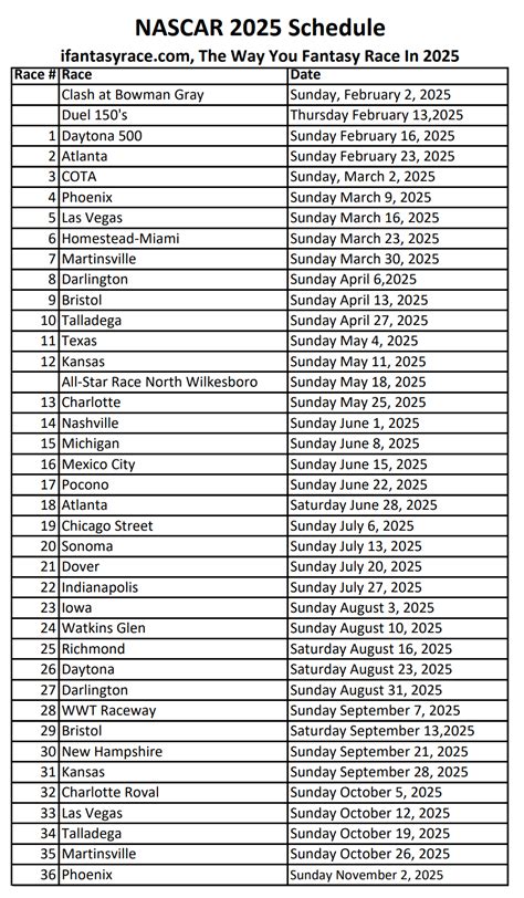 NASCAR 2025 Printable Schedule Ifantasyrace