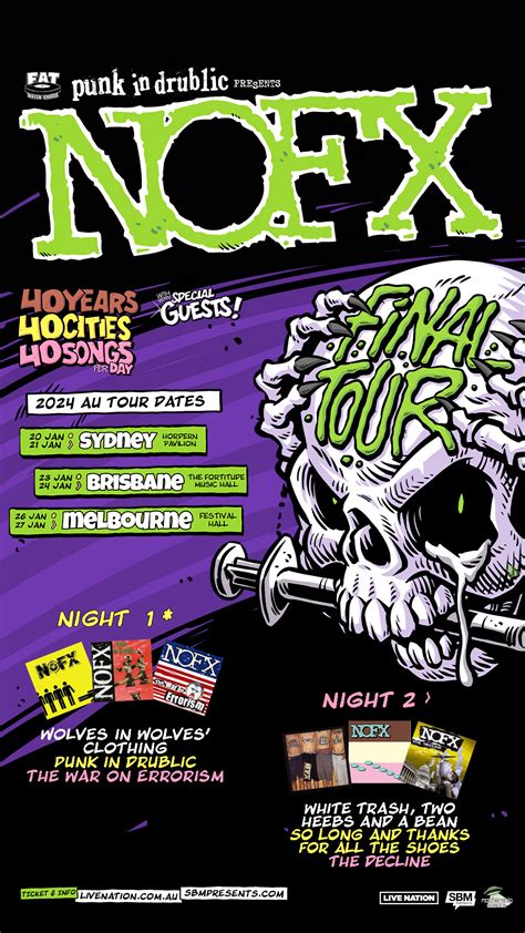 Nofx Final Tour 40 Years 40 Cities 40 Songs Per Night Announce Supports The Partae