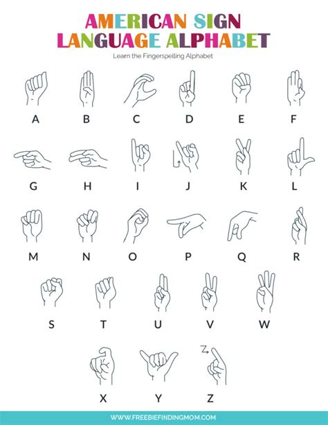 American Sign Language Alphabet Chart Printable