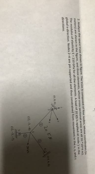 Solved 2 Analyze The Space Truss Shown In Figure The Truss Chegg