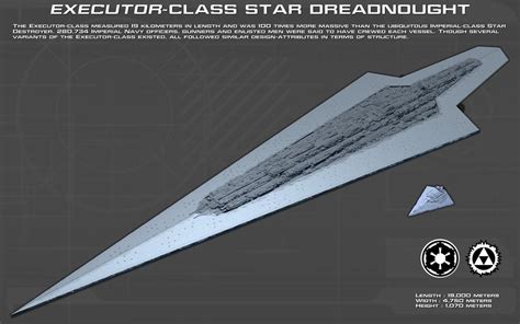 Executor-class Star Dreadnought Ortho Model