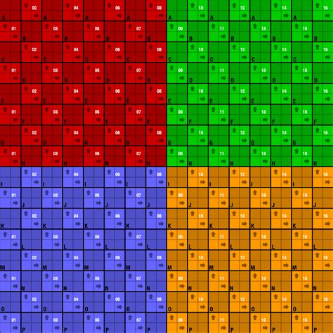1024 UV checker texture