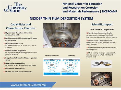 NPIC Thin Film Deposition System : The University of Akron, Ohio