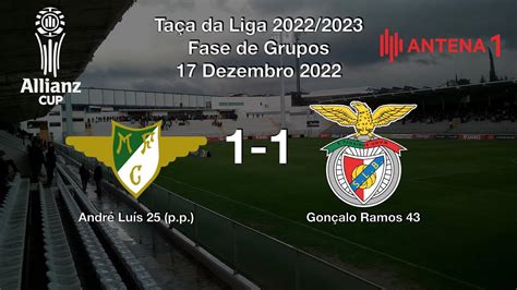 Moreirense X Benfica Relato Golos R Dio Antena Ta A Da Liga