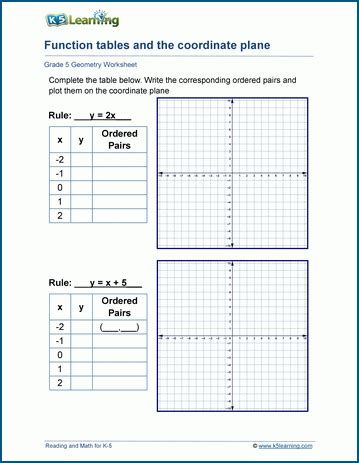 Function tables and the coordinate plane worksheets | K5 Learning