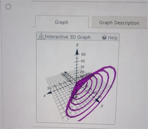 Solved Match The Parametric Equations With The Correct Chegg