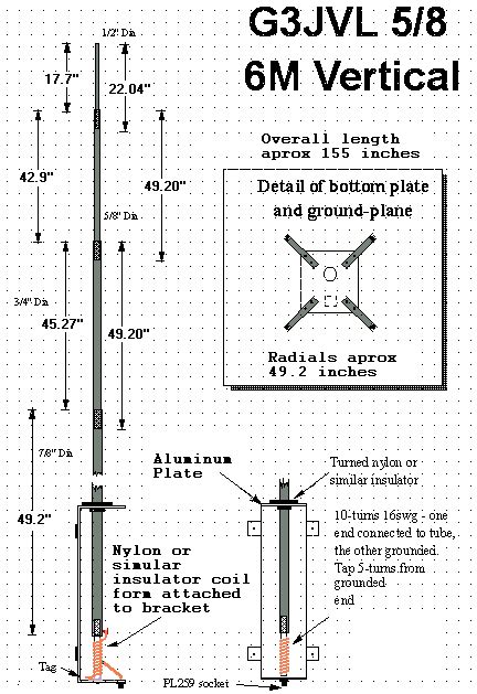 Pg1ns Ham Radio Site 6m Projects Omnidirectional Antennas