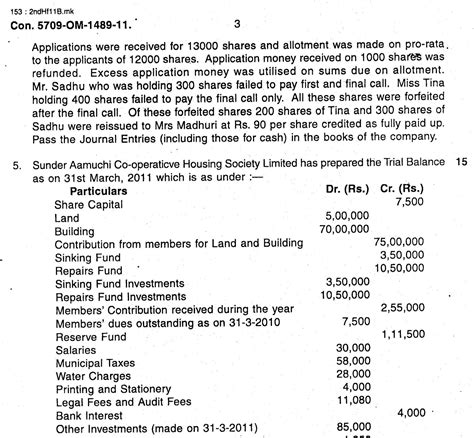 Question Papers Collection Financial Accounting Paper V Baf