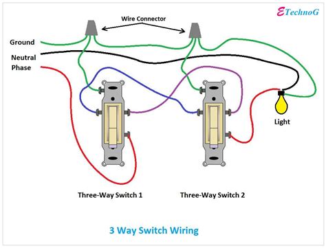 Understanding The Schematic Symbol For A 3 Way Switch