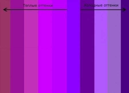 Что надо смешать чтобы получился фиолетовый. Как смешивать ...