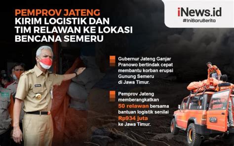 Infografis Pemprov Jateng Kirim Bantuan Logistik Dan Tim Relawan Ke