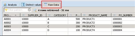 Sap Hana Analytic View Easysap