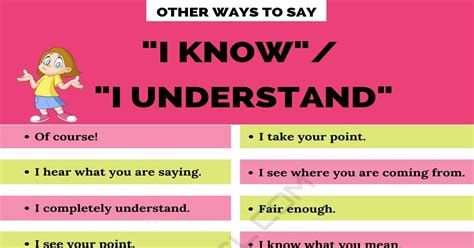 60+ Different Ways To Say 'I Know', 'I Understand' in English • 7ESL