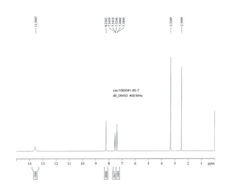 Bromo Fluoro H Indazole H Nmr Spectrum