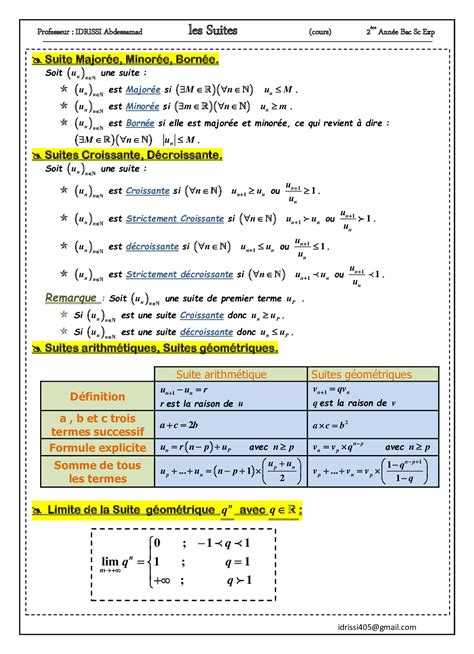 Suites Numériques Résumé De Cours 6 Alloschool