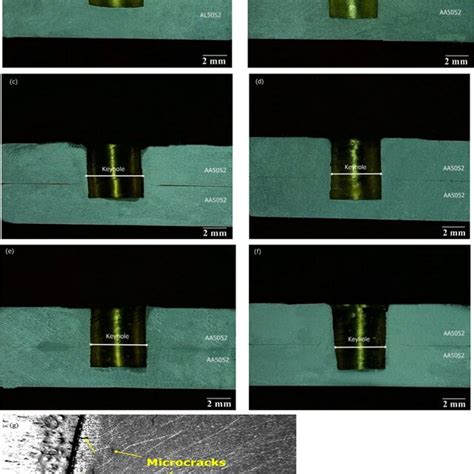 Cross Section Of The Welding Of Samples A 850 Rpm And 2 S B850 Rpm And