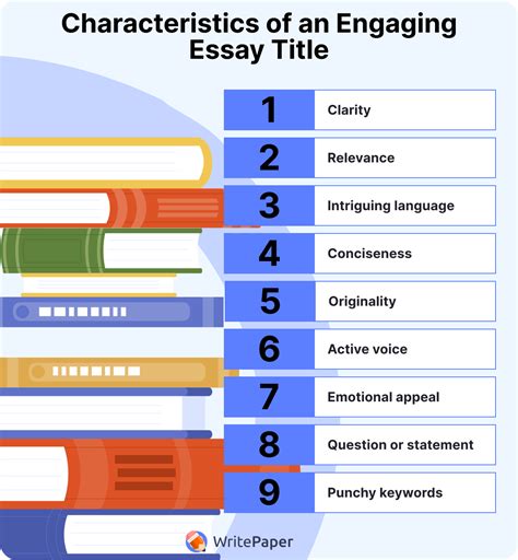 How To Title An Essay Effective Tips For Catchy Headings