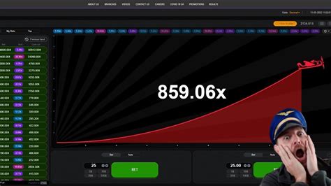 Aviator Oyunu ve Taktikleri Nasıl Oynanır KASAYLA KAZANMA TAKTİK