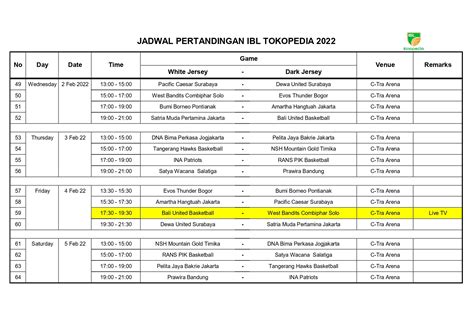 Jadwal Ibl Seri Jakarta Dan Bandung Mainbasket