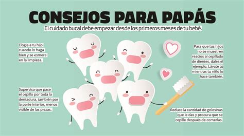 Top 110 Imagenes De Como Cuidar Los Dientes Para Niños Smartindustry Mx