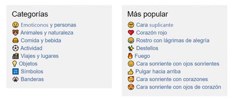 Que Significa Cada Emoji En Instagram 🔥😋📥👀