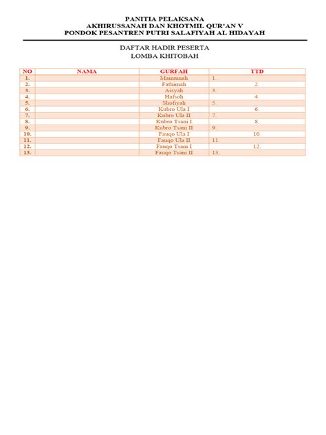Daftar Hadir Lomba Khitobah 2018 Pdf