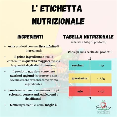 Come Leggere L Etichetta Nutrizionale Silviadalpiaz It