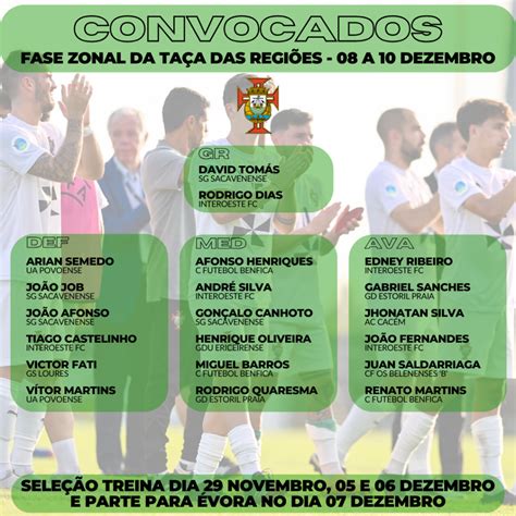 Os Convocados Para A Ta A Da Regi Es Afl