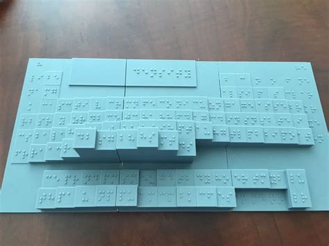 Periodic Table In Braille