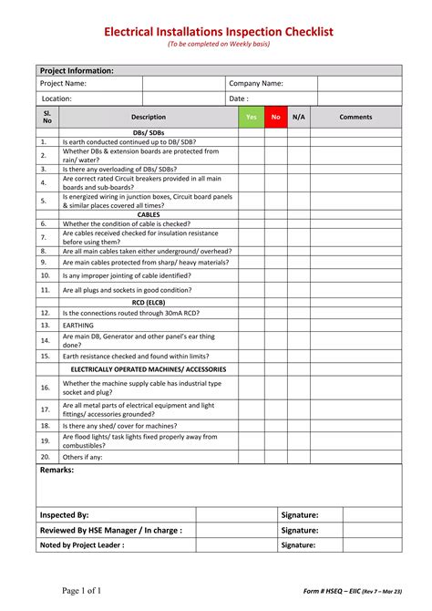 ELECTRICAL INSTALLATIONS INSPECTION CHECKLIST Form HSEQ EIIC Rev 7 Docx