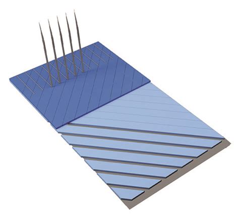 45° 45° Double Bias Flotex Fiber