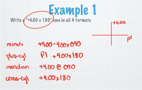 Theo Optics Ch Flashcards Quizlet