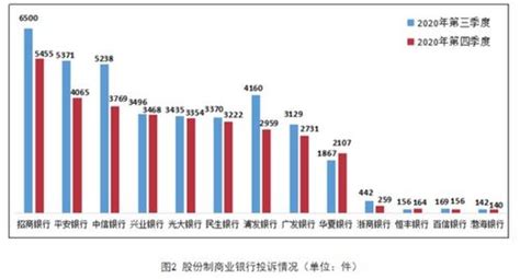 中国农业银行股份有限公司属于什么单位性质—中国农业银行是国企？ 股识吧