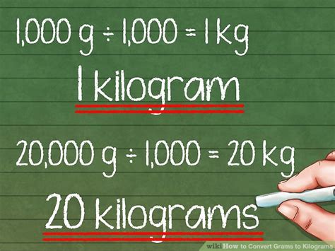 How to Convert Grams to Kilograms: 8 Steps (with Pictures)