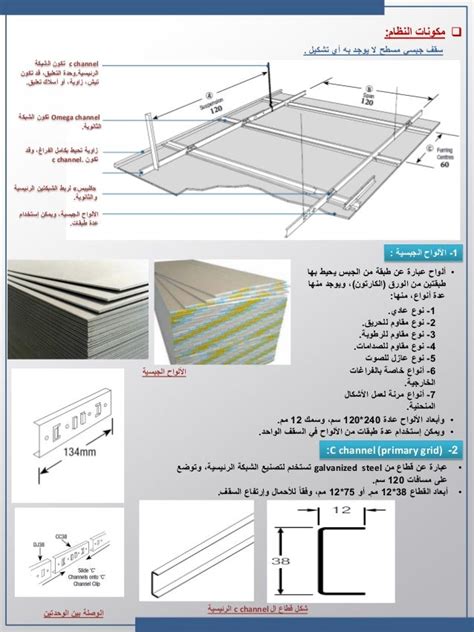 الاسقف الجبسية المعلقة Dwg