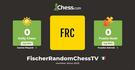 Fischerrandomchesstv Chess Profile Chess