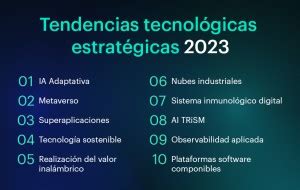 Top Tendencias Tecnol Gicas Auraquantic