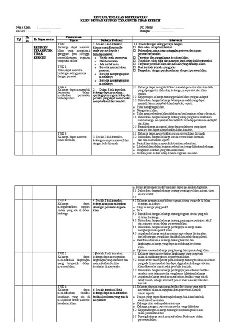 Rencana Asuhan Keperawatan Regimen Terapeutik Tidak Efektif Pdf