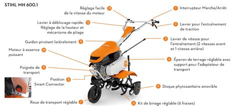 Nouvelle Motobineuse Thermique Mh Stihl Matagrif Le Pro Du