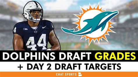 Miami Dolphins Draft Grades Ft Chop Robinson In Round 1 2024 Nfl