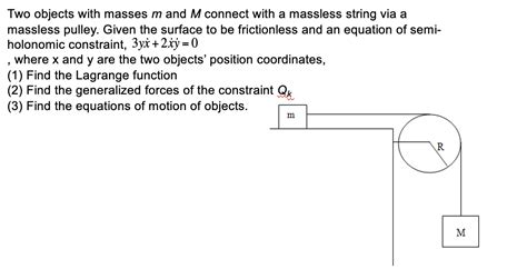 Two Objects With Masses M And M Connect With A Chegg