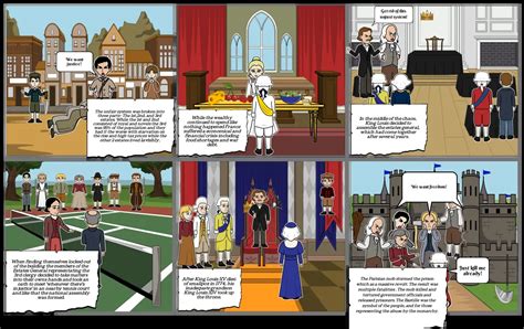 French Revolution Storyboard Par 57d8639f