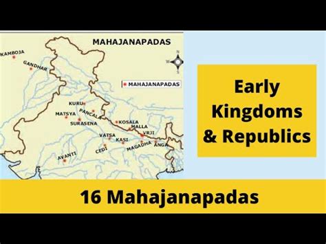 Early Kingdoms Republics Mahajanapadas Ancient History Of India