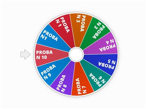 ROATA NOROCULUI Spin The Wheel