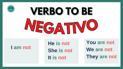 Como Hacer Oraciones Negativas En Ingles Con El Verbo To Be Form