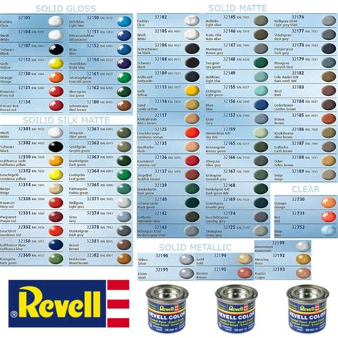 Revell 91 32191 Steel Enamel Metallic Paint 14ml Tin T48 For Sale