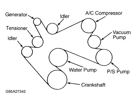 Diagram Ford F 250 Serpentine Belt Diagram Mydiagramonline