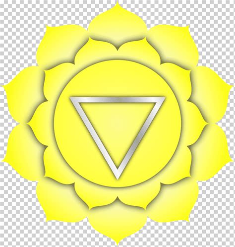 Descarga Gratis Manipura Chakra Muladhara Svadhisthana Anahata