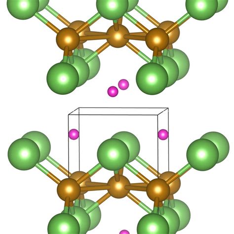 Color Online Crystal Structure Of A Lifeas B Zrsio C Top View